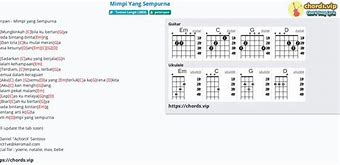 Chord Lagu Mimpi Yang Sempurna